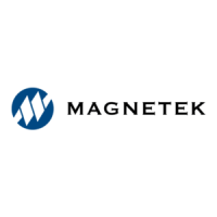 Preview: Magnetek Impulse-t 2006-T