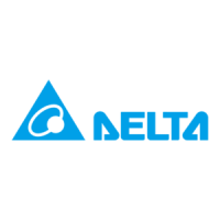 Preview: Delta Electronics ASD-A4523-B