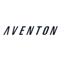 Preview: aventon Pace 500 Series