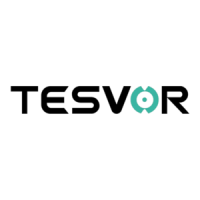 Preview: Tesvor S5