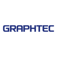 Preview: GRAPHTEC CB15U
