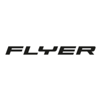 Preview: Flyer UPROC