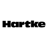 Preview: Hartke VS Series