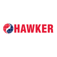 Preview: Hawker F20/22H1C-1