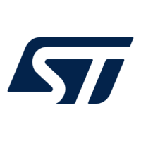 Preview: STMicroelectronics STM32F405