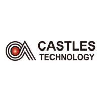 Preview: Castles Technology Saturn S1F2