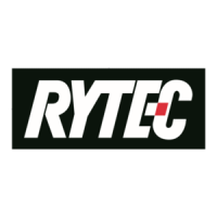 Preview: RYTEC System 3