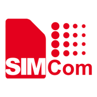 Preview: SimCom SIM5320AL