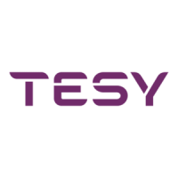 Preview: TESY GCV7/4S