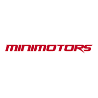 Preview: Minimotors DBS 55 Series