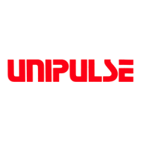 Preview: Unipulse F159