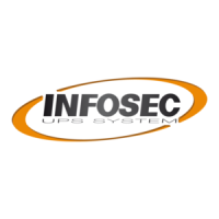 Preview: INFOSEC Z4 B-box 1000 VA