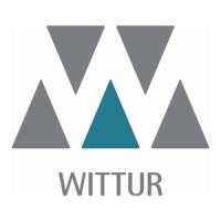 Preview: WITTUR MIDI