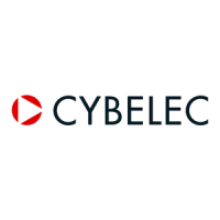 Preview: CYBELEC DNC 60 GS