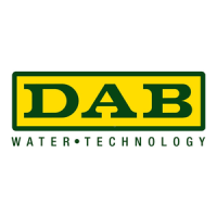 Preview: DAB ACTIVE DRIVER PLUS T/T 3