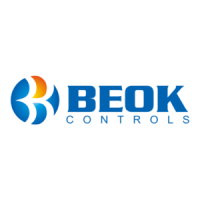 Preview: Beok Controls TDR89