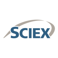 Preview: SCIEX Triple Quad 6500 Series