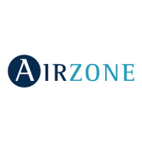Preview: Airzone OneZone