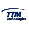 TTM Logo