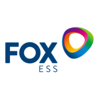Preview: FoxESS R Series