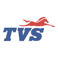 Preview: TVS Jupiter ZX BS-VI