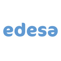 Preview: Edesa Digital VM 080 D400-3-E
