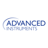 Preview: Advanced Instruments 4250