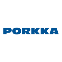 Preview: Porkka Future MF 520