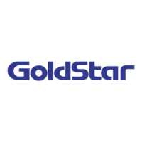 Preview: Goldstar MA825W