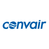 Preview: Convair CP15HW2