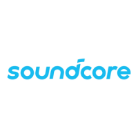 Preview: Soundcore Mini 3