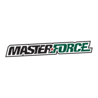 Preview: MasterForce 241-0741