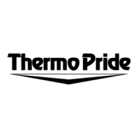 Preview: Thermo Pride OPA