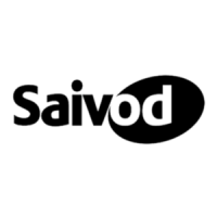 Preview: Saivod SAPH128