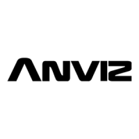 Preview: Anviz TC530
