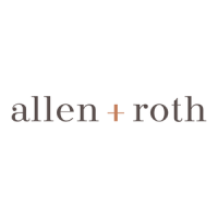 Preview: Allen + Roth 0803776