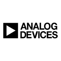 Preview: Analog Devices EVAL-ADAU1401AEBZ