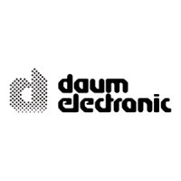 Preview: Daum electronic Cardio pro