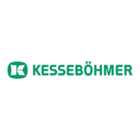 Preview: Kesseböhmer Magic corner