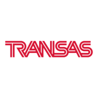 Preview: Transas Class B