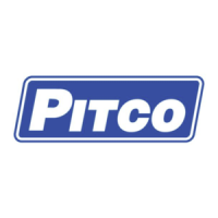 Preview: Pitco SGH50