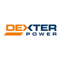 Preview: Dexter Power 3276000237679