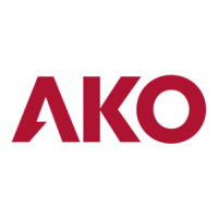 Preview: AKO AKO-15651-3