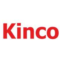 Preview: Kinco FV20-4T-0037G/0055L