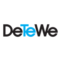 Preview: DETEWE OpenPhone IPC