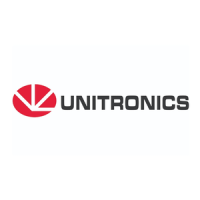 Preview: Unitronics Vision 260