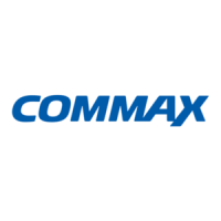 Preview: Commax CCU-310EV