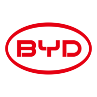 Preview: BYD BMU
