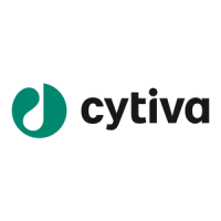 Preview: cytiva UNICORN 7.9