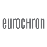Preview: Eurochron EFAU 2400